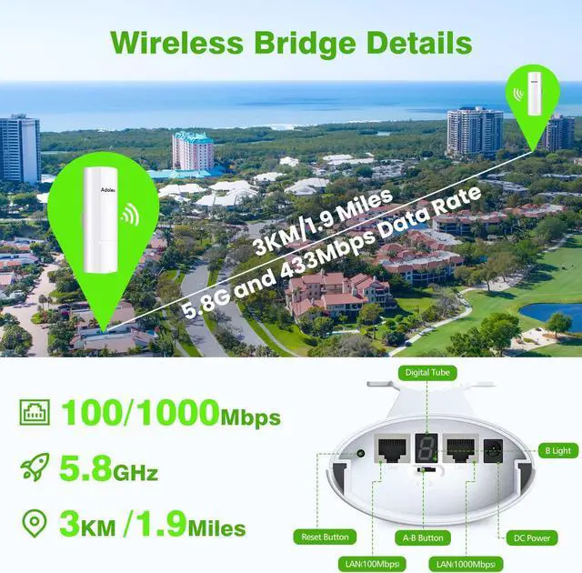 Alt view image 2 of 5 - Gigabit Wireless Bridge with Mounts,AdaLov Point to Point/Multipoint WiFi Bridges,Outdoor CPE with 100/1000Mbps+Adalov Outdoor Wi-Fi Access Point with Bracket Mount, 1200Mbps Long Range Wifi Extender,