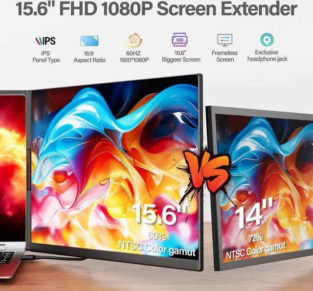 Alt view image 2 of 5 - Laptop Screen Extender Portable Monitor, Dual 15.6" 1080P FHD Frameless Screen, Detachable Monitor Extender for Laptop, Fit for 13-17" Laptop, Compatiable with Windows/Mac/Chrome/Android (P5-15.6")