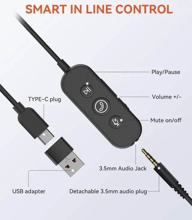 Alt view image 4 of 5 - NUROUM HP11SU USB Headset with Microphone for PC, Single-Ear Headphones with ENC Boom Mic, Wired Computer Headset with Inline Control, USB A/Type-C/3.5mm for Work/Home Office/Call Center Zoom/Teams