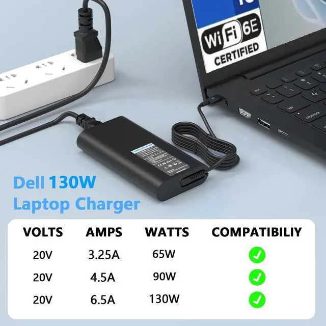 Alt view image 2 of 5 - GERVGHS 130W USB C Laptop Charger Compatible with Dell Precision 3590 3490 5490 5480 5690 3591 5480 5680 5470 5550 5560 5530 5570 5750 5760 Type C Power Cord