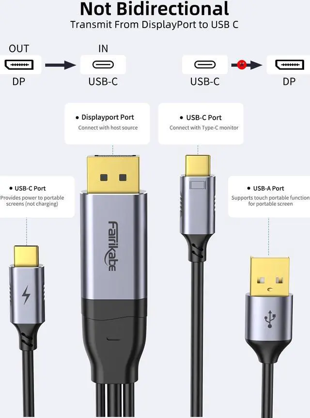 Alt view image 2 of 5 - fairikabe DisplayPort to USB C Cable 10FT 4K@60Hz, Unidirectional DisplayPort Source to USB C Monitor Display for Studio Display, Portable Monitor Touchscreen, USB C Monitor etc.