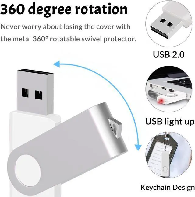 Alt view image 3 of 5 - USB Flash Drive 4GB 20 Pack FEWINA USB 2.0 Flash Drives Bulk 4 GB Thumb Drive Swivel Memory Stick Jump Drive Pen Drive for Storage and Backup White Color 20PCS 4GB