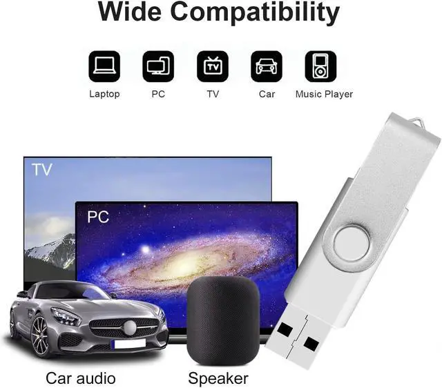 Alt view image 5 of 5 - USB Flash Drive 4GB 20 Pack FEWINA USB 2.0 Flash Drives Bulk 4 GB Thumb Drive Swivel Memory Stick Jump Drive Pen Drive for Storage and Backup White Color 20PCS 4GB