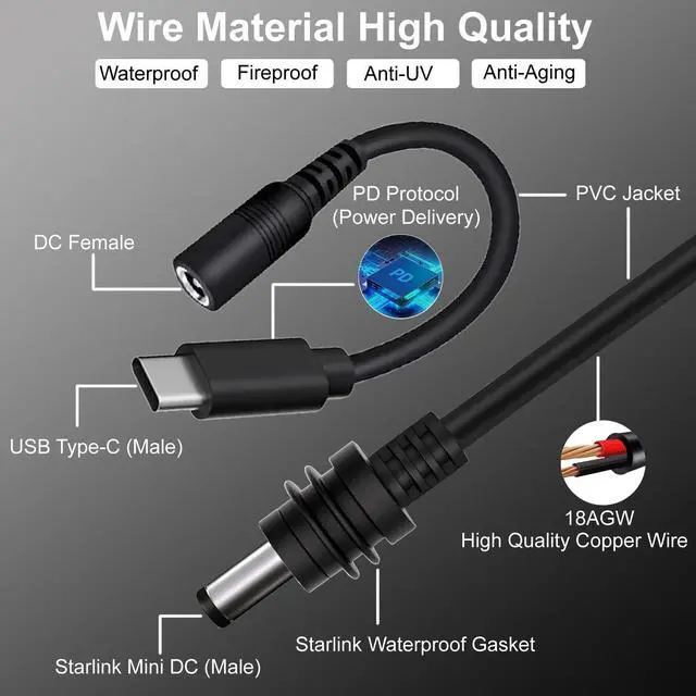 Alt view image 3 of 5 - Starlink Mini DC Power Cable with USB C Adapter Cable, USB C to DC Power Cable PD 20V, Type C Adapter +DC Power Cable for Starlink Mini, Compatible 65W+ PD 20V Protocol Power Supply/Source (10M)