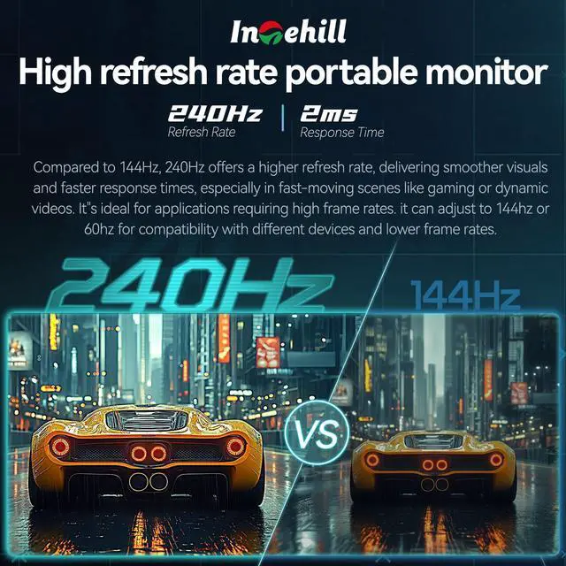 Alt view image 2 of 5 - Intehill 240Hz Portable Gaming Monitor, A+ Grade Fast IPS LCD 15.6 Portable Monitor, AMD FreeSync, 2ms Response, FHD 1080p sRGB 100% HDR Monitor Portable, Aluminum Body, Dual USB-C and Mini HDMI.