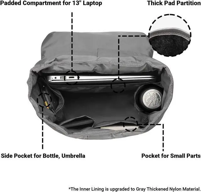 Alt view image 4 of 5 - KAUKKO Laptop Outdoor Backpack, Traveling Rucksack Fits 15.6 Inch Laptop(5-7-Grey(2PC))