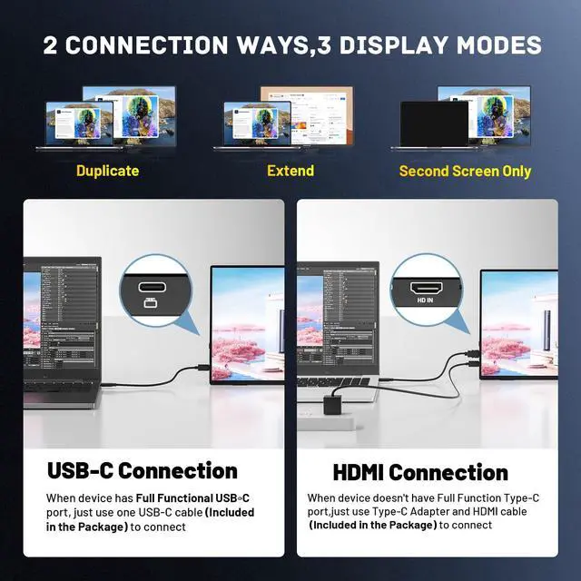 Alt view image 5 of 5 - Kinhank 16'' 2.5K Portable Monitor 144HZ,2560 * 1600 QHD IPS HDR Travel Monitor,USB C HDMI Portable Gaming Monitor,Second External Monitor for Laptop PC MAC Phone PS4/5 Xbox Switch(K16)