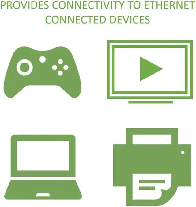 Alt view image 3 of 5 - Legrand - OnQ Cat5e Network Interface Module, Wifi Module with 8 Ports, Network Box Provides Connectivity to Ethernet Connected Devices, Black, AC1058