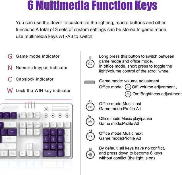 Alt view image 4 of 5 - Lomiluskr Wired Mechanical Gaming Keyboard, 104 Keys and 6 Media Keys Anti-Ghosting, 2 Colors PBT Keycap, Hot-swappable Switch, Elegant White Backlight, Aluminum Panel (Purple&White, Blue Switch)