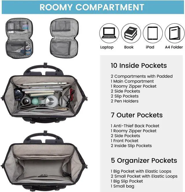 Alt view image 3 of 5 - LOVEVOOK Laptop Backpack for Women, Teacher Nurse Bag Work Travel Computer Backpacks Purse,Water Resistant Daypack with USB Charging Port, 17.3 inch