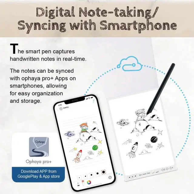 Alt view image 4 of 5 - Ophayapen Smart Pen+Mini notebok, Digital Pen Real-time Sync for Digitizing, Storing, and Sharing Notes, Ideal Smart Pen for Note Taking, Drawing, Classroom, Offices, Compatible with Android and iOS