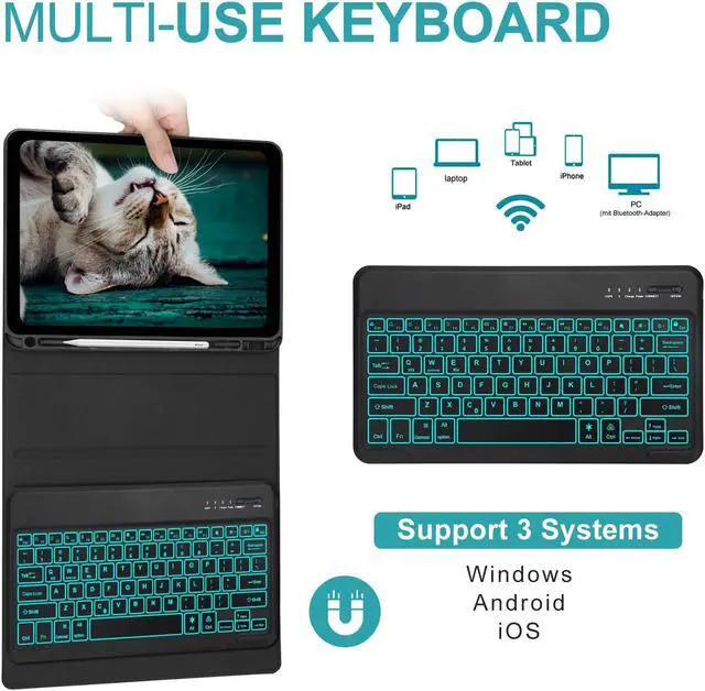 Alt view image 3 of 5 - Keyboard Case for iPad Pro 12.9 inch 6th/5th/4th/3rd Gen & iPad Air 13 inch (M3 2025/M2 2024), 7 Color Backlit & Magnetic Detachable Wireless Keyboard, Flip Cover with Pencil Holder, Auto Sleep/Wake