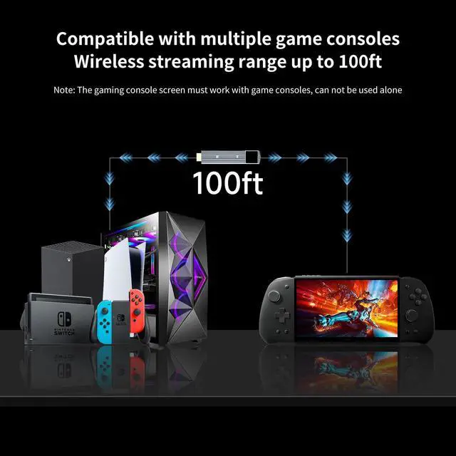 Alt view image 2 of 5 - PeakDo 7" 60Hz Streaming Gaming Handheld 0 Latency 100ft Wireless Game Console Screen with Split Controller for PC,Xbox,PS5/4,Switch,Portable Monitor Touchscreen USB C HDMI External Gaming Monitor(V3)