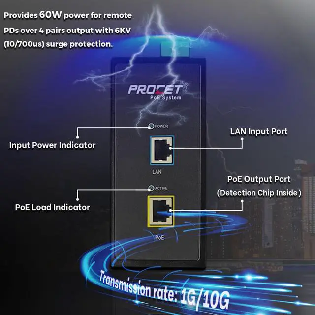 Alt view image 4 of 5 - Procet 10 Gbps Gigabit PoE++ Injector Din Rail, 60W Industrial Adapter with Wide Temp -40degF to 149degF, 6KV Surge Protection, AC/DC Input, IEEE802.3af/802.3at/802.3bt, PT-PSE105GB-AC-10