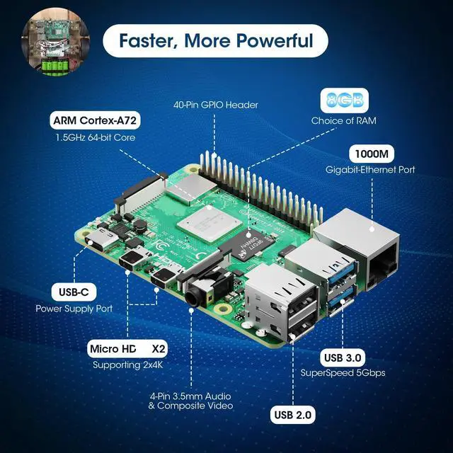 Alt view image 2 of 5 - RasTech Raspberry Pi 4 8GB Starter Kit with Pi4 8GB Board,with 32GB Card 4 Copper Heatsink 2 Micro HD Out Cable 5V 3A Power Supply with ON/Off Case Cooling Fan Card Readers Screwdriver