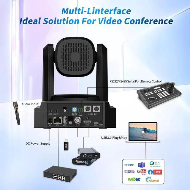 Alt view image 3 of 5 - Runpu Church Broadcast SDI Poe 20X PTZ Optics Camera HD1080P 60fps, AI Auto Tracking Conference Camera with HDMI LAN USB3.0 USB2.0,Events Sports Podcast Camera Live Streaming RP-HD66A-20