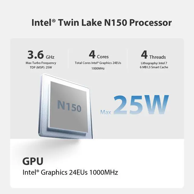 Alt view image 3 of 5 - Beelink Mini S13 Mini PC, Intel Twin Lake N150 (Upgraded N100, up to 3.6GHz), 16GB DDR4 RAM 500GB SSD, Mini Desktop Computer Support 4K Dual HDMI Display, WiFi6, BT5.2, NAS, Low Power
