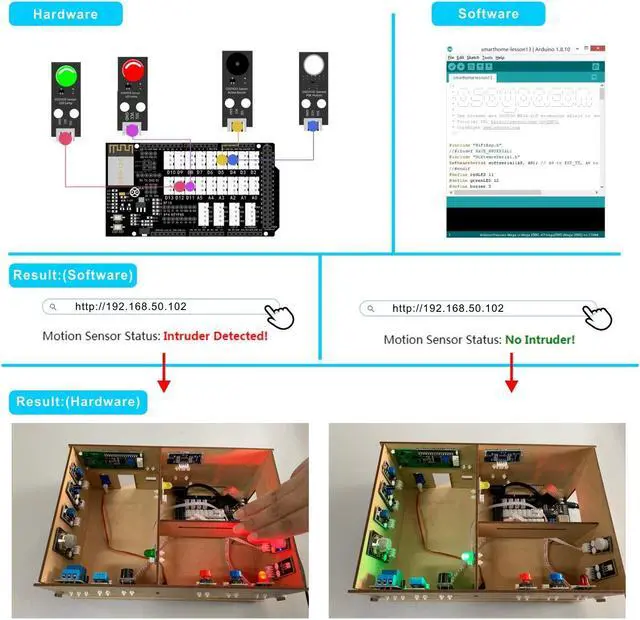 Alt view image 3 of 5 - OSOYOO IoT Electronic Smart Home Learner Kit for Arduino Mega2560, Learning STEM,Internet of Things,How to Code, Mechanical Building, Educational Coding for Teens Adults