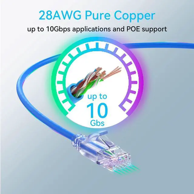 Alt view image 5 of 5 - Sokqovt Cat6a Patch Cables Slim 6ft (24 Pack), Flexible Cat6 Ethernet Patch Cable 10G 550MHZ, 28AWG Pure Copper Cat6 Patch Cable for Network Cabinet, Cat 6 Patch Cable Blue