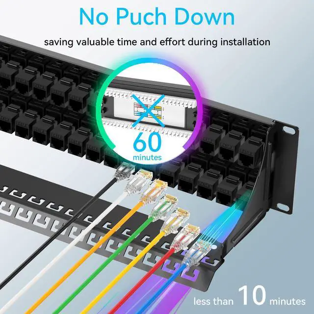 Alt view image 2 of 5 - Sokqovt Patch Panel 48 Port Cat6 with Coupler Keystone, Cat6 Network Patch Panel 10G No Punch Down, Time-Saver Ethernet 2U Rj45 Patch Panel with Sturdy Back Bar, Rackmount 19 Inch Coupler Patch Panel