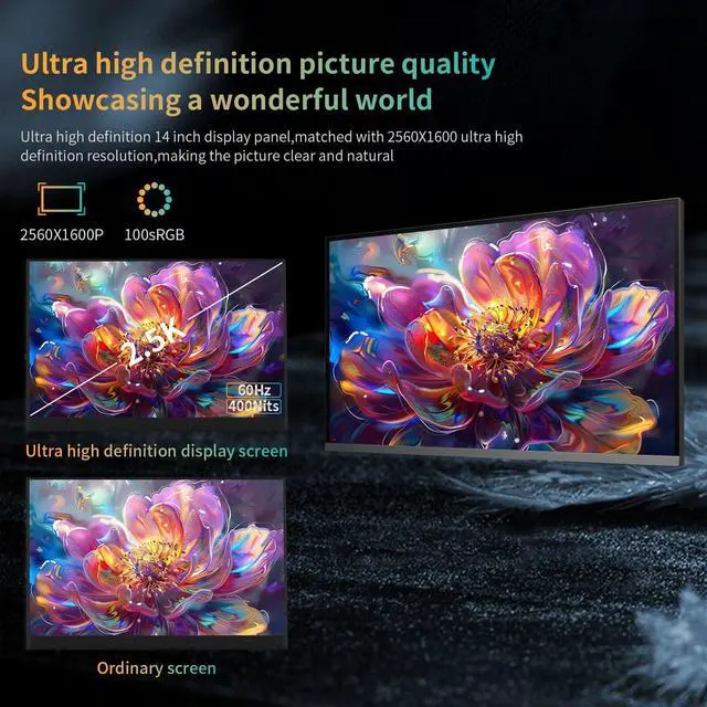 Alt view image 5 of 5 - StarXnDa 14 inch Portable Monitor, 2560 * 1600p IPS Ultra-Slim Travel Monitor 100% sRGB HDR 400cd/m² Eye-Care HDMI Type-C Portable Screen for Laptop Mac Pc Phone
