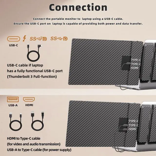 Alt view image 4 of 5 - Laptop Monitor Extender, Portable Monitor for Laptop, Screen Extender Portable16:9, HDMI/Type-C Plug and Play Display 1080P for Tablet PC/Mac/Phone