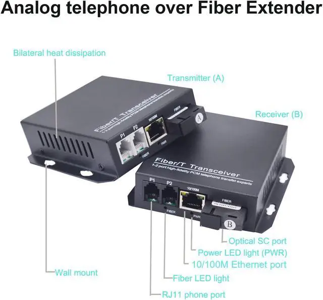 Alt view image 3 of 5 - Wekuant 2 x RJ11 Telephone and 10/100 Mbps Ethernet Over Fiber Converter - POTS to Fiber Optic Extender, Universal Single Mode up to 20Km(12.4 mi) and Multimode 500m(0.31 mi), A Pair.