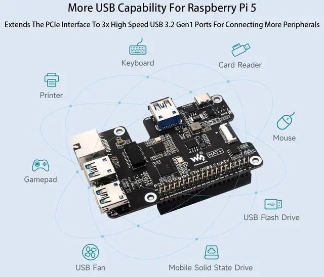 Alt view image 4 of 5 - PCIe to Gigabit Ethernet and USB 3.2 Gen1 HAT for Raspberry Pi 5, PCIe to GigE & USB HUB HAT Extend 3X USB 3.2 Gen1, 1x Gigabit Ethernet, Driver-Free, Plug and Play, Pi 5 PCIe HAT+