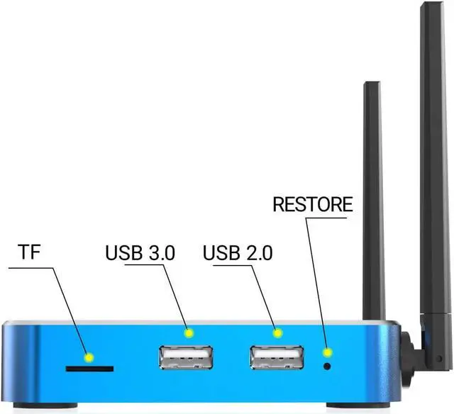 Alt view image 4 of 5 - Authorized Seller: Super S 6-MAX with Voice Remote, 128GB USB Flash Drive, Voice Remote Keyboard, Angled HDMI Cabel, Instruction Manual