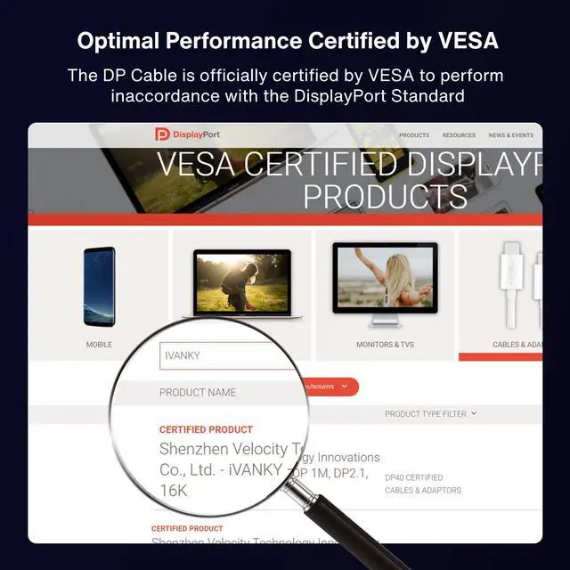 Alt view image 4 of 5 - IVANKY 16K Displayport Cable, [6.6ft, 2-Pack], VESA Certified DP 2.1 Cable [16K@60Hz, 8K@120Hz, 4K@240Hz], Support HDR10, HDCP, 3D, DSC 1.2a, for Gaming Monitor, TV, Graphics, [6.6ft, 2-Pack]