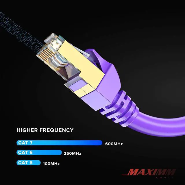 Alt view image 5 of 5 - Cat 7 Ethernet Cable 20 ft - High-Speed Internet & Network LAN Patch Cable, RJ45 Connectors - 20ft / Purple / 2 Pack - Perfect for Gaming, Streaming, and More