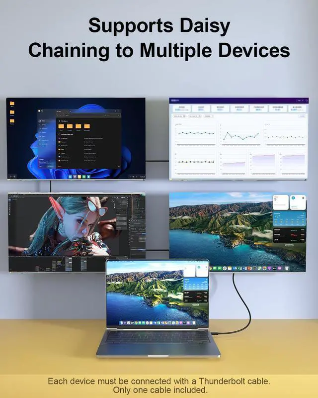 Alt view image 4 of 5 - FIBBR USB 4.0 Cable, Intel Certified Thunderbolt 4 USB C to C Cable, Supporting 40Gbps 8K@60Hz Display, 100W Power Delivery Charging