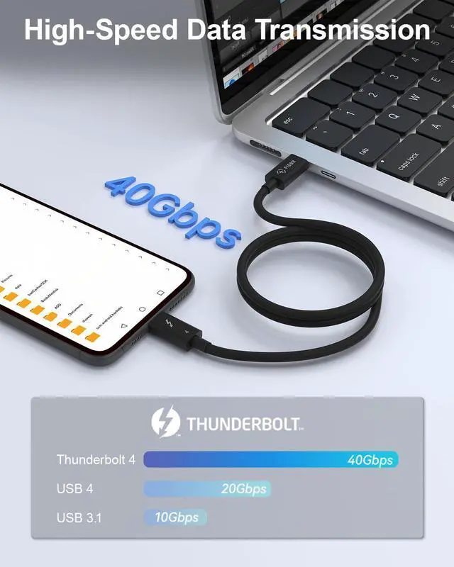 Alt view image 5 of 5 - FIBBR USB 4.0 Cable, Intel Certified Thunderbolt 4 USB C to C Cable, Supporting 40Gbps 8K@60Hz Display, 100W Power Delivery Charging