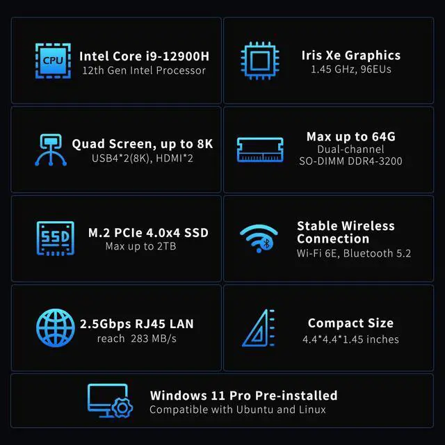 Alt view image 2 of 5 - GEEKOM Mini PC GT12 Pro - 12th Gen Intel i9-12900H NUC12 Mini Computers(14 C/20T Up to 5GHz) 32GB DDR4/1TB PCIe Gen 4 SSD Windows 11 Pro Support Wi-Fi 6E/Bluetooth 5.2/USB 4.0/2.5G LAN/8K
