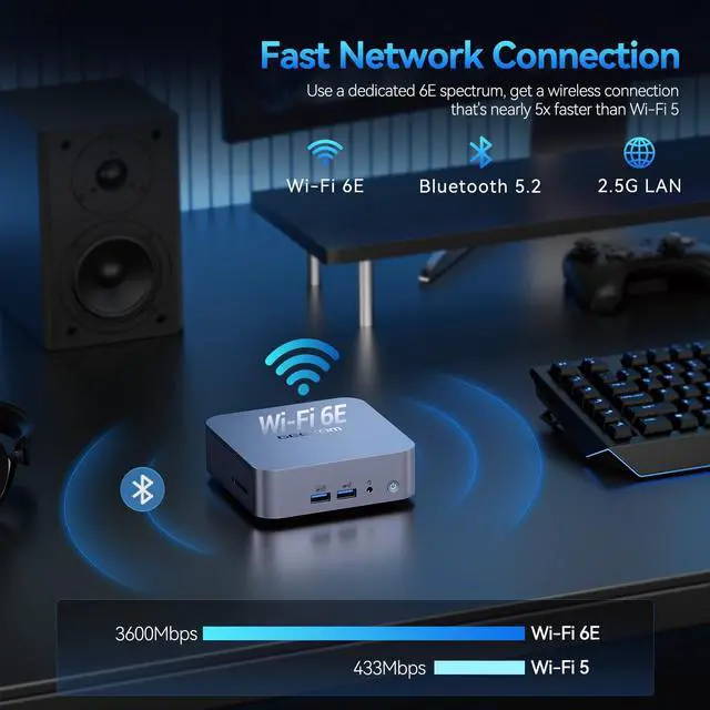 Alt view image 5 of 5 - GEEKOM Mini PC GT12 Pro - 12th Gen Intel i9-12900H NUC12 Mini Computers(14 C/20T Up to 5GHz) 32GB DDR4/1TB PCIe Gen 4 SSD Windows 11 Pro Support Wi-Fi 6E/Bluetooth 5.2/USB 4.0/2.5G LAN/8K