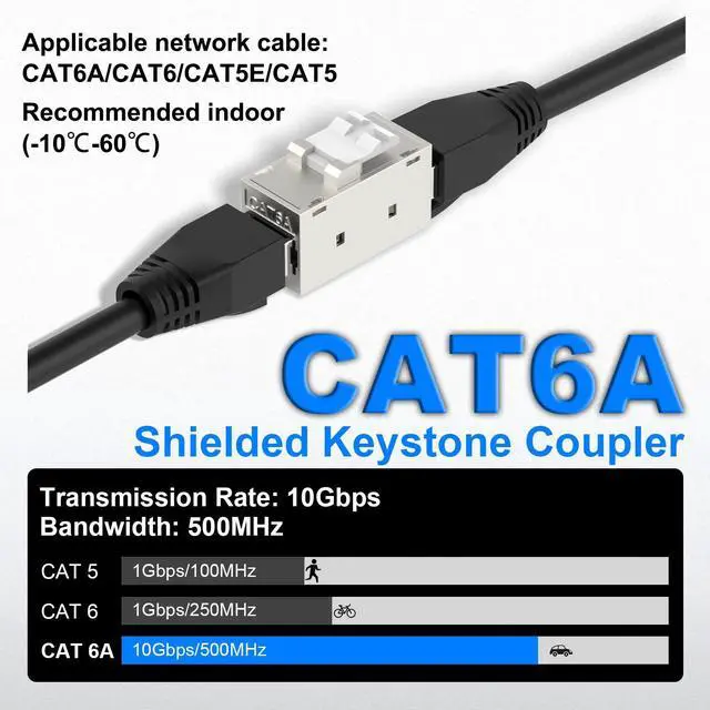 Alt view image 3 of 5 - VCELINK CAT6A RJ45 Keystone Coupler Shielded, 10-Pack Keystone Jack Inline Coupler Female to Female 10Gbps for Patch Panel and Keystone Wall Plate, Silver