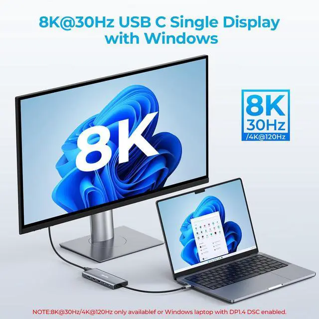 Alt view image 3 of 5 - 14 in 1 Triple 4K Display USB C Docking Station, Single DisplayPort Up to 8K@30Hz/ 4K@144Hz/ 4k@120Hz, USB C Hub Multiport Adapter Dongle with 2 HDMI, 7 USB Ports, 100W PD, Ethernet, Audio