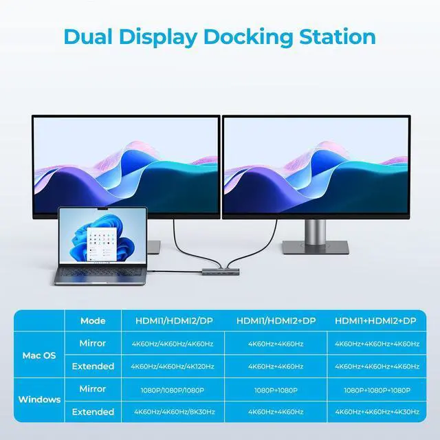Alt view image 4 of 5 - 14 in 1 Triple 4K Display USB C Docking Station, Single DisplayPort Up to 8K@30Hz/ 4K@144Hz/ 4k@120Hz, USB C Hub Multiport Adapter Dongle with 2 HDMI, 7 USB Ports, 100W PD, Ethernet, Audio