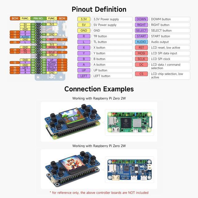 Alt view image 5 of 5 - waveshare 1.3inch LCD Game Console, Compatible with Raspberry Pi, 240X240 Resolution, Built-in ST7789 Chip, SPI Interface, with Case and Prism, Bundle with Case and Accessories