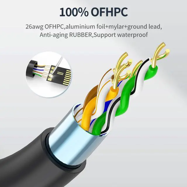 Alt view image 5 of 5 - Arvitek High Speed 100FT Cable for Starlink Gen 2, Waterproof Weatherproof Replacement Cable V2 for Star Link Standard Gen 2 Dish Router Accessories (30M)