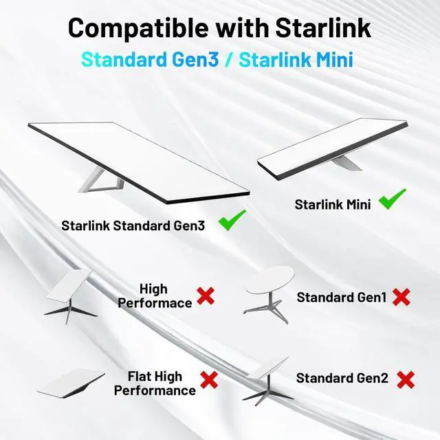 Alt view image 3 of 5 - Azduou Waterproof Ethernet Adapter for Starlink Gen 3 and Starlink Mini, Starlink Gen 3 Cable Extension Adapter, Starlink Standard to RJ45 Coupler for Starlink V3/ Mini Dish and Router (1 PCS