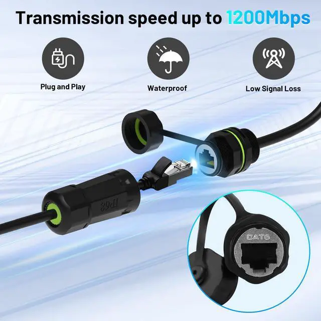 Alt view image 2 of 5 - Azduou Waterproof Ethernet Adapter for Starlink Gen 3 and Starlink Mini, Starlink Gen 3 Cable Extension Adapter, Starlink Standard to RJ45 Coupler for Starlink V3/ Mini Dish and Router (1 PCS