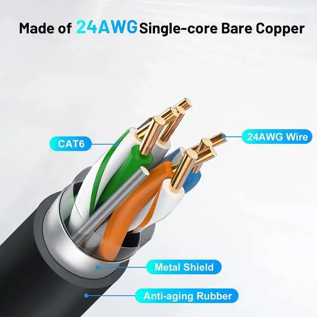 Alt view image 4 of 5 - Azduou Waterproof Ethernet Adapter for Starlink Gen 3 and Starlink Mini, Starlink Gen 3 Cable Extension Adapter, Starlink Standard to RJ45 Coupler for Starlink V3/ Mini Dish and Router (1 PCS