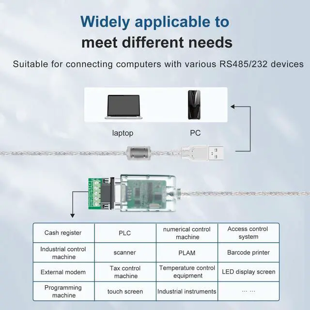 Alt view image 4 of 5 - Buacoz USB to RS485 RS232 Converter Cable, with CH340+ZT485 Chipset Serial Port Connector, 9.8 Feet Extension Cable Industrial Adapter Supports Windows XP 7 8/Linux/Mac