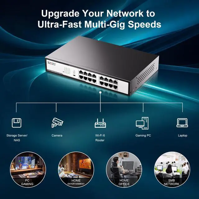 Alt view image 2 of 5 - 16-Port Gigabit Switch, Unmanaged,32Gbps Switching Capacity, 3-Mode(VLAN,Std,Clone), Fanless Metal, Plug & Play, Office/Surveillance/SMB