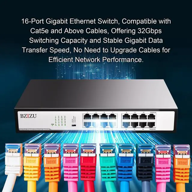 Alt view image 5 of 5 - 16-Port Gigabit Switch, Unmanaged,32Gbps Switching Capacity, 3-Mode(VLAN,Std,Clone), Fanless Metal, Plug & Play, Office/Surveillance/SMB