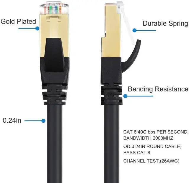 Alt view image 4 of 5 - Cat 8 Ethernet Cable, (Cat8 6ft & Cat8 20ft) Outdoor&Indoor, Burial High Speed 26AWG Cat8 LAN Network Cable 40Gbps, 2000Mhz with Gold Plated RJ45 Connector, Weatherproof for Router/Gaming/Xbox/IP