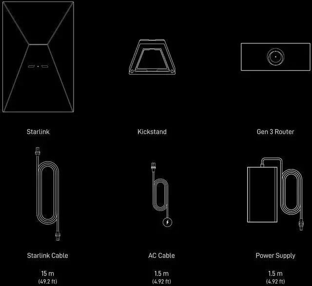 Alt view image 4 of 5 - Starlink Gen 3 Ultimate Portable WiFi Router - Elegant Design, High Speed, Low Latency Travel Router, starlink Router WiFi 6, Satelital Connectivity, Ideal for RV & Mesh Systems