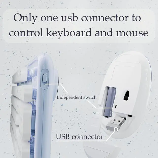 Alt view image 5 of 5 - FCPLU x UBOTIE Colorful Wireless Keyboard and Mouse Combo, Full-Sized Office Keyboard with Typewriter Flexible Keys, 2.4GHz Dropout-Free Connection, Optical Mouse for PC Laptop(Blue White)