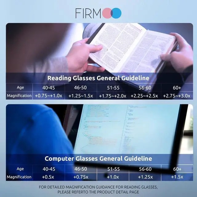 Alt view image 5 of 5 - Firmoo Women Cat Eye Reading Glasses 1.75, Stylish Cateye Computer Reading Glasses 1.56 Index Resin Lens Eyewear